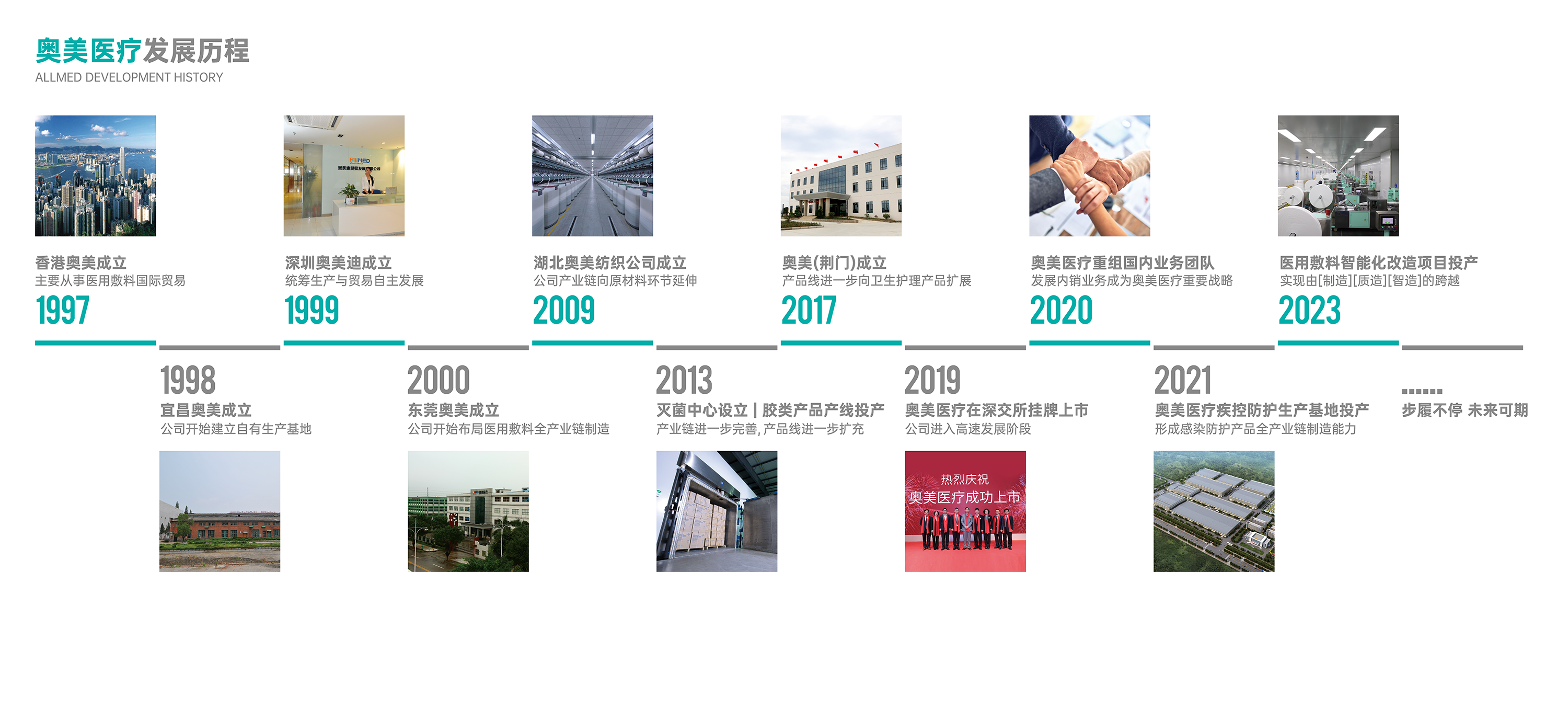 Ag���޼���(�й���)�ٷ���վ